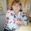 ,Светлана, 48, г.Краснознаменск ,Светлана, 48, г.Краснознаменск