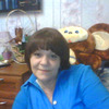 мила, 60, г.Новая Ляля мила, 60, г.Новая Ляля