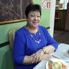Елена, 53, г.Губкинский (Ямало-Ненецкий АО) Елена, 53, г.Губкинский (Ямало-Ненецкий АО)