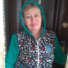 Надежда, 53, г.Тюменцево Надежда, 53, г.Тюменцево