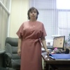 Елена, 46, г.Челябинск Елена, 46, г.Челябинск