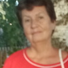 Анна, 64, г.Пятигорск Анна, 64, г.Пятигорск