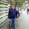 николай, 35, г.Новосибирск николай, 35, г.Новосибирск