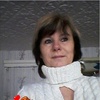 еленка, 53, г.Калач-на-Дону еленка, 53, г.Калач-на-Дону