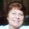 Екатерина, 54, г.Пятигорск Екатерина, 54, г.Пятигорск