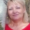 людмила, 57, г.Воронеж людмила, 57, г.Воронеж