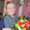 Любаша, 38, г.Киров (Кировская обл.) Любаша, 38, г.Киров (Кировская обл.)