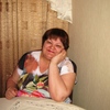 Людмила Яцук, 64, г.Снежинск Людмила Яцук, 64, г.Снежинск