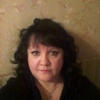 ирина, 45, г.Кострома ирина, 45, г.Кострома