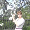 Света, 40, г.Суоярви Света, 40, г.Суоярви