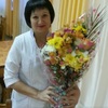 Ирина Филиппова, 58, г.Благовещенск (Амурская обл.) Ирина Филиппова, 58, г.Благовещенск (Амурская обл.)