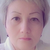 Ольга, 42, г.Березники Ольга, 42, г.Березники