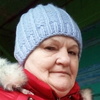 Елена Силенок, 57, г.Трубчевск Елена Силенок, 57, г.Трубчевск