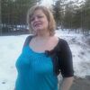 Ларисочка, 51, г.Городец Ларисочка, 51, г.Городец