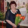 александра, 57, г.Куртамыш александра, 57, г.Куртамыш