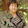 люза, 56, г.Октябрьский (Башкирия) люза, 56, г.Октябрьский (Башкирия)
