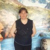 Ирина, 41, г.Искитим Ирина, 41, г.Искитим