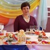 ܨܓܨ ЛЮБОВЬ ܨܓܨ, 45, г.Воткинск ܨܓܨ ЛЮБОВЬ ܨܓܨ, 45, г.Воткинск