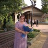 Шушина Надежда Иванов, 62, г.Анна Шушина Надежда Иванов, 62, г.Анна