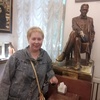 Надежда, 31, г.Энгельс Надежда, 31, г.Энгельс