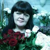Елена, 56, г.Турочак Елена, 56, г.Турочак