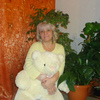 елена, 48, г.Рыбинск елена, 48, г.Рыбинск