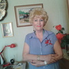 Светлана Вашуркова, 55, г.Ростов-на-Дону Светлана Вашуркова, 55, г.Ростов-на-Дону