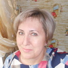 Светлана, 54, г.Вичуга Светлана, 54, г.Вичуга