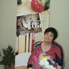 Милана, 47, г.Заозерный Милана, 47, г.Заозерный