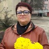 галина, 45, г.Джанкой галина, 45, г.Джанкой