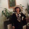 Василя, 60, г.Миньяр Василя, 60, г.Миньяр