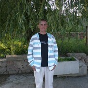 Александр 45 Бишкек