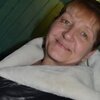 ольга, 54, г.Ермолаево ольга, 54, г.Ермолаево