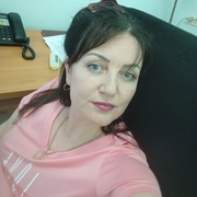 Юлия 47 Краснодар