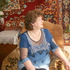 МИЛА, 65, г.Кулебаки МИЛА, 65, г.Кулебаки
