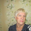 Наталья, 58, г.Куйтун Наталья, 58, г.Куйтун