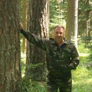 сергей 61 Ростов-на-Дону