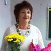наталия александровна, 30, г.Оренбург наталия александровна, 30, г.Оренбург
