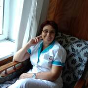 Eugenia Diru 61 Кишинёв