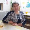 алена шутова, 50, г.Курагино алена шутова, 50, г.Курагино