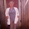 ирина, 54, г.Нытва ирина, 54, г.Нытва