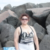 ВАЛЕНТИНА, 58, г.Киров (Кировская обл.) ВАЛЕНТИНА, 58, г.Киров (Кировская обл.)